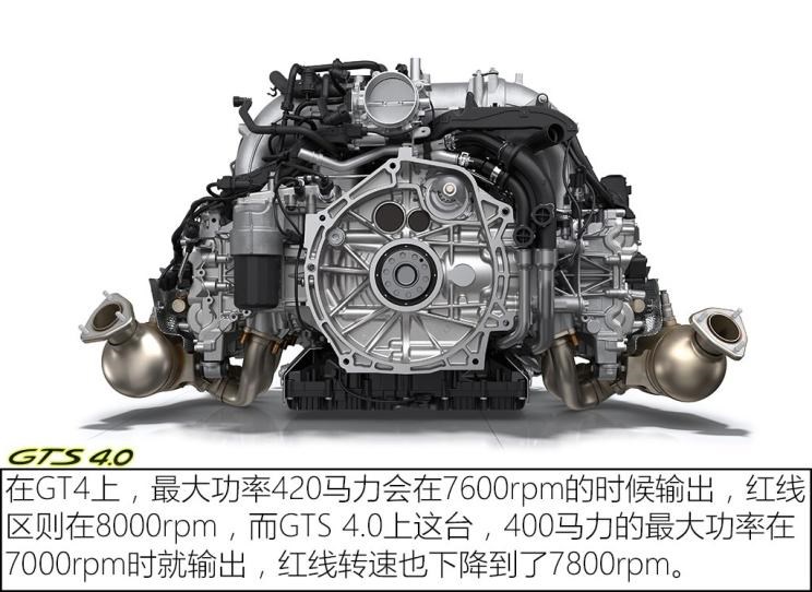 保时捷 保时捷718 2020款 Boxster GTS 4.0