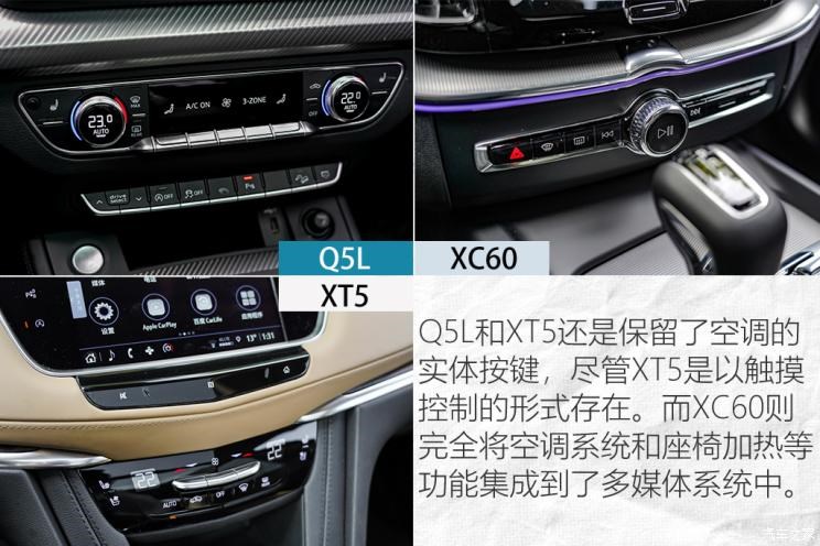 上汽通用凯迪拉克 凯迪拉克XT5 2021款 2.0T 四驱铂金型