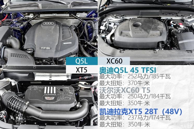 上汽通用凯迪拉克 凯迪拉克XT5 2021款 2.0T 四驱铂金型