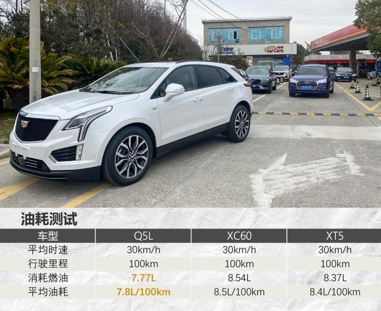 上汽通用凯迪拉克 凯迪拉克XT5 2021款 2.0T 四驱铂金型