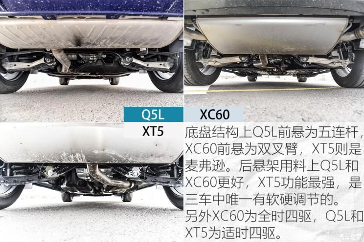 上汽通用凯迪拉克 凯迪拉克XT5 2021款 2.0T 四驱铂金型