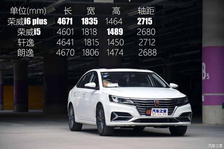 上汽集团 荣威i6 2020款 PLUS 1.6L 手动4G互联荣耀旗舰版