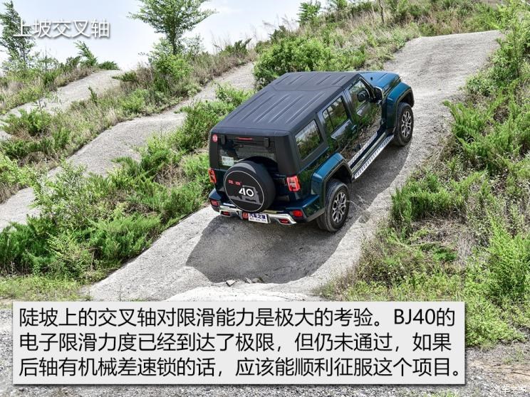 北京越野 北京BJ40 2020款 2.0T 自动四驱城市猎人版至尊型