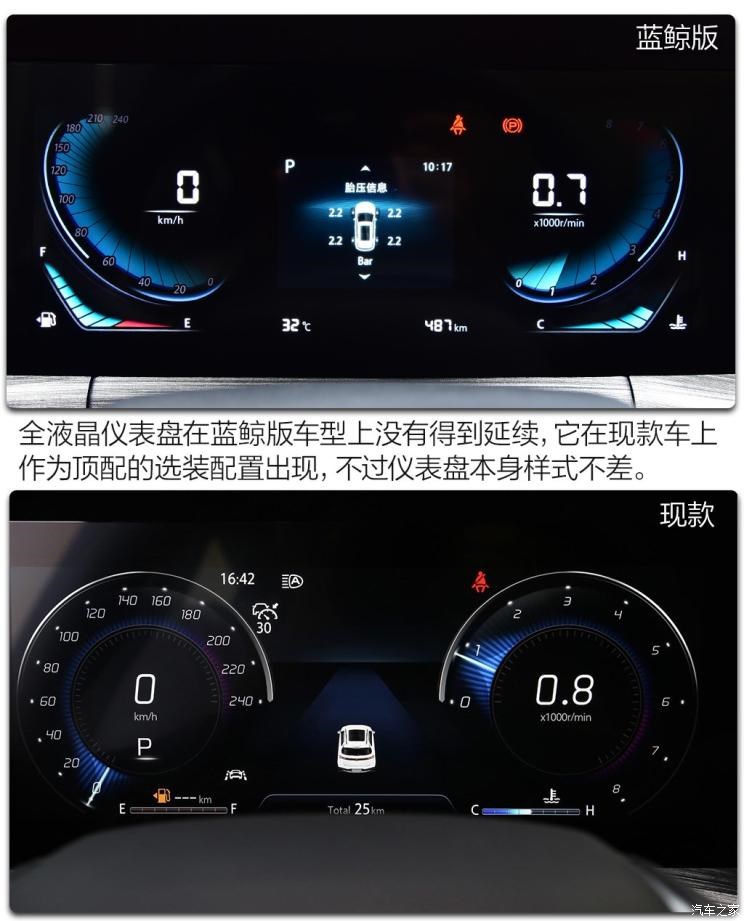 长安汽车 长安CS55 PLUS 2021款 蓝鲸版 1.5T DCT尊贵型
