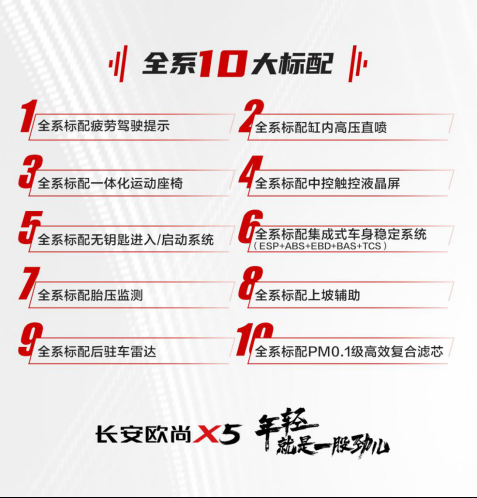 【新闻稿】长安欧尚X5全球正式上市1416.png