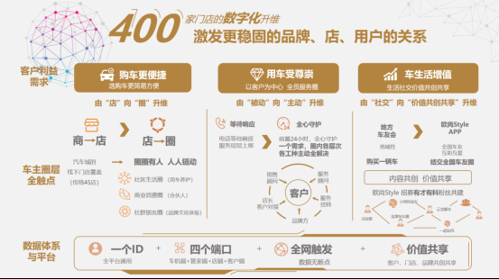 【新闻稿】长安欧尚X5全球正式上市2163.png
